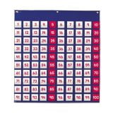 Hundreds Pocket Chart with Teaching Guide