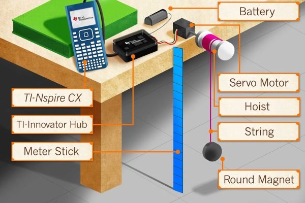 Exploring the Depths with Uniform Motion STEM Project Bundle - Image 2